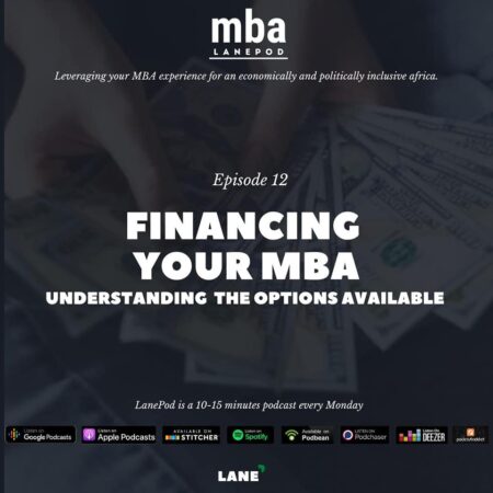 Financing Your MBA